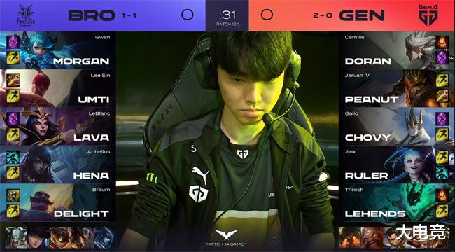 始在国际舞 始在国际舞